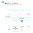 대야물누리체험관 이미지