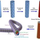 태양세탁 이미지