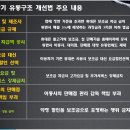 (주)위드미 이미지