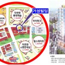 거성빌딩 이미지