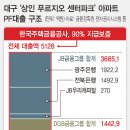 피에프컴퍼니 한겨레