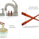 외도안경이야기 이미지