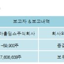한국비앤에이치 주식회사 이미지