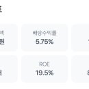 메인스트리트 이미지