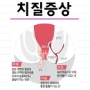 우리항외과의원 이미지