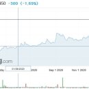 미래정보시스템(주) 이미지