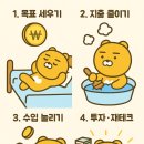 1억 모으기 기간 방법