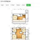 군포시립가야어린이집 | 산본 선도지구 중간 점검 2편 - 동의서 징구 및 시공사 현수막 체크(산본 3-2, 4, 8, 9-1 구역)