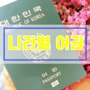 안경나라 야탑점 이미지