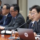 새 정부 20.2조 추경…국민 1인당 15만∼50만 원 &#39;소비쿠폰&#39; 이미지