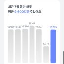 (주)아마란토스 이미지