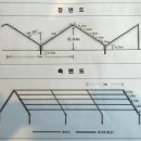 덕재농장 이미지