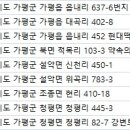 멋GYM휘트니스센터 이미지