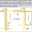 삼다자동차학원