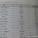 영달농장 이미지