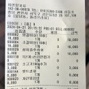 희연담