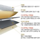 따사룸