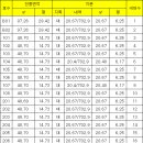 부흥아파트 이미지