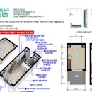 전주현대쇼핑
