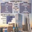 호텔팝2 이미지