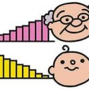 사토 에리코 카카오 검색결과