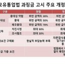 TV마트 이미지