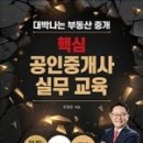 프로부동산공인중개사사무소 네이버블로그
