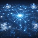 우리들치과기공소 | 치과기공에서 플랫폼 의존도가 높아지는 구조적 이유