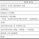 금곡2 네이버블로그