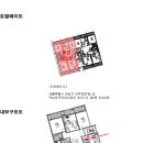 역삼2-101 네이버블로그