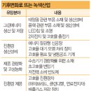 삼강산업 이미지