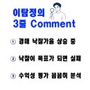 서울 아파트 경매 입찰 후기, 법정이 꽉 찼습니다!