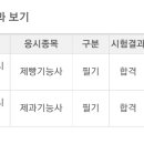 제과기능사 이미지