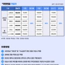 청풍리조트수영장 이미지