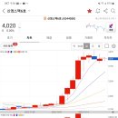 대성물산(주) 이미지