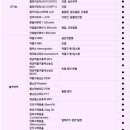 메디올의원 이미지