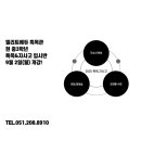 엘리트 에듀짐 이미지