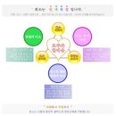 희소유치원 이미지