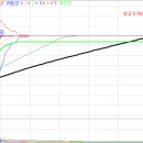 세원(아) 이미지