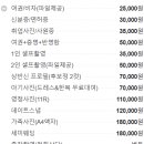 커피보이스튜디오 이미지