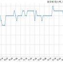 (주)엣데이터 국민일보