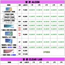 으뜸플러스안경 수원역 이미지