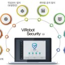 포인트PC 이미지