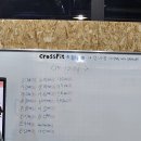 건강빵 만들기(주간)-오전 | 하노이 일상 2025년 10월 2주차 주간일기