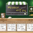 [야간]커피바리스타 이미지