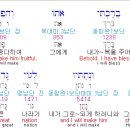 창17장20절 이미지