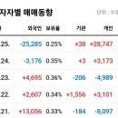 (주)이지팜스 이미지