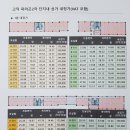 고덕자이단지내공인중개사사무소 이미지