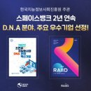 스페이스. d 이미지