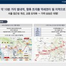 서영산업 이미지